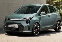 Kia Picanto 2024 Price In South Africa