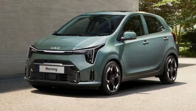 Kia Picanto 2024 Price In South Africa