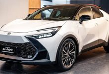 Toyota CHR 2024 Price In Malaysia