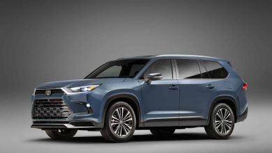 Toyota Highlander 2025 Price in KSA